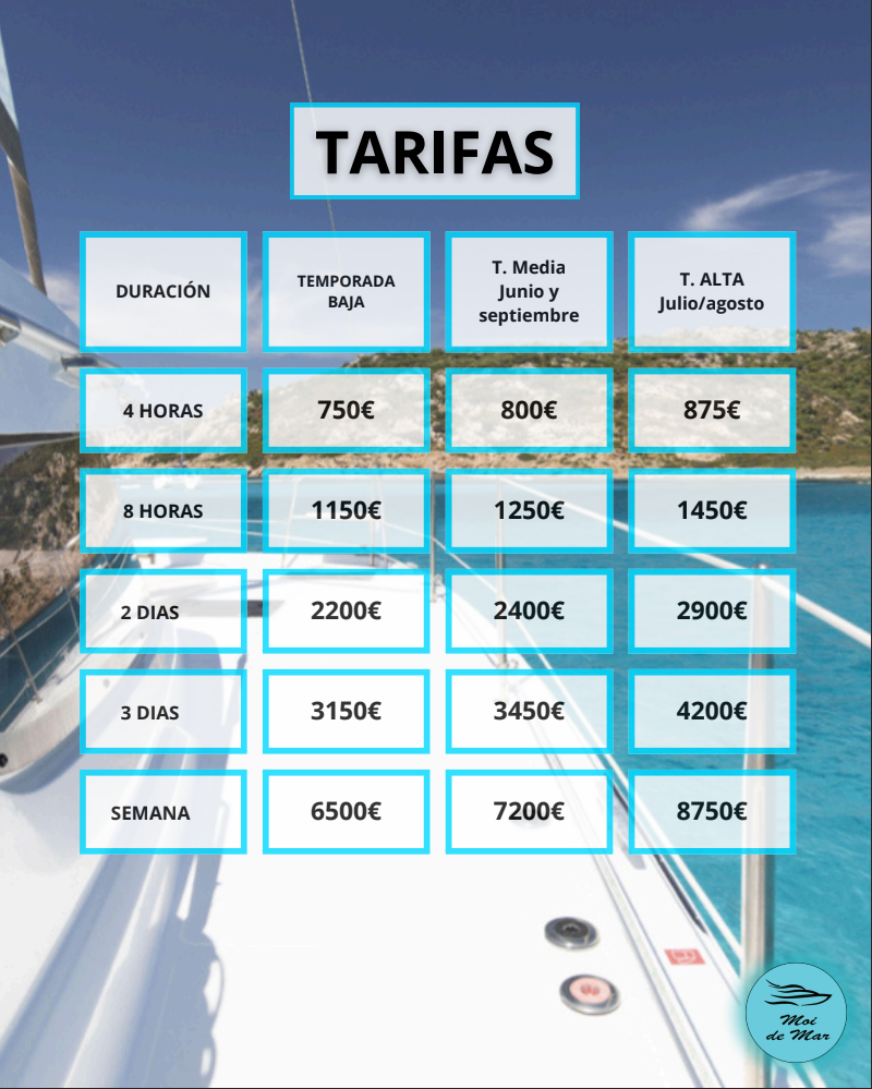 precios alquilar catamarán vigo