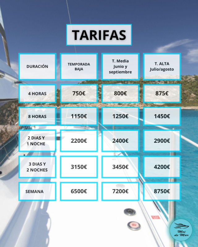 precios alquilar catamarán vigo