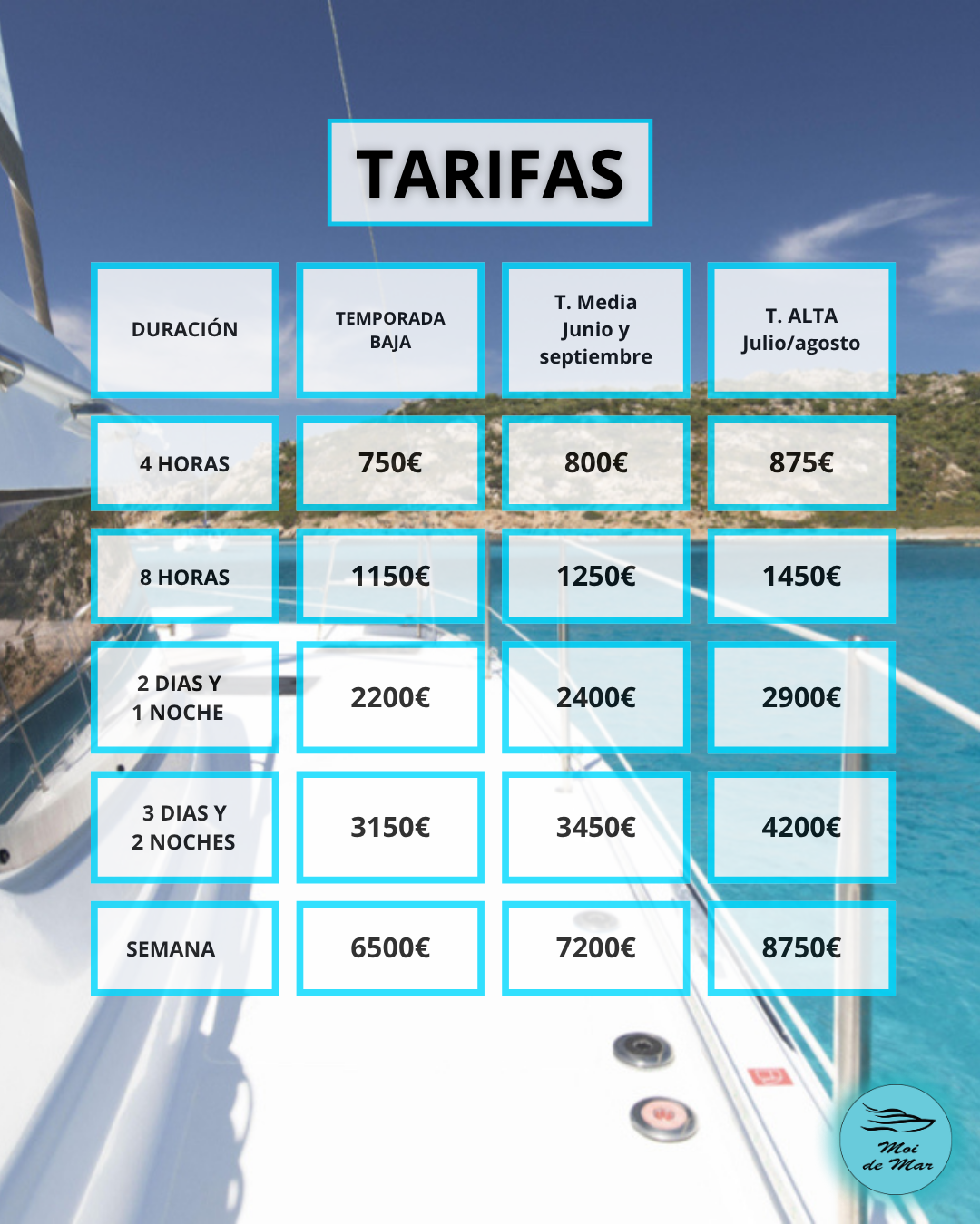 precios alquilar catamarán vigo